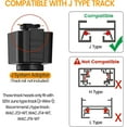 thumbnail image 3 of VANoopee 3-Color J Type Track Lighting Heads 20W for Juno Rail - Dimmable Bright LED Track Light Fixtures 3000K 4000K 5000K Ceiling Spotlight for Accent Task, No Flicker CRI90+ 36° 2000lm Black 3 Pack, 3 of 5