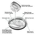 thumbnail image 2 of 2 Pack Spill Proof and Splash Resistant Tumbler Lids with Two Sealed Rubber Ring and Three Plastic Straws 30 oz Replacement Lid, 2 of 3