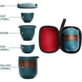 thumbnail image 3 of Ceramic Teapot Travel Tea Set: Portable Tea Set with Travel Bag, 1 Pot 2 Cups Porcelain Tea Cup Set, Mini Tea Pot Set for Home Office Outdoor Camping Picnic (Blue 3Cups), 3 of 14