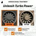 thumbnail image 4 of Archoil AR6500 Diesel Treatment (40 oz) - Treats 400 Gallons - Additive for All Diesel Vehicles, 4 of 11