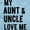 Light Blue, variant on Auntie Uncle Present Loved Niece Cute Toddler Boy Girl T Shirt Infant Toddler Brisco Brands 18M
