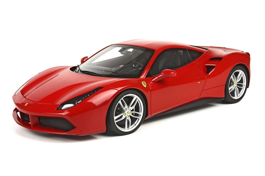 gtb model