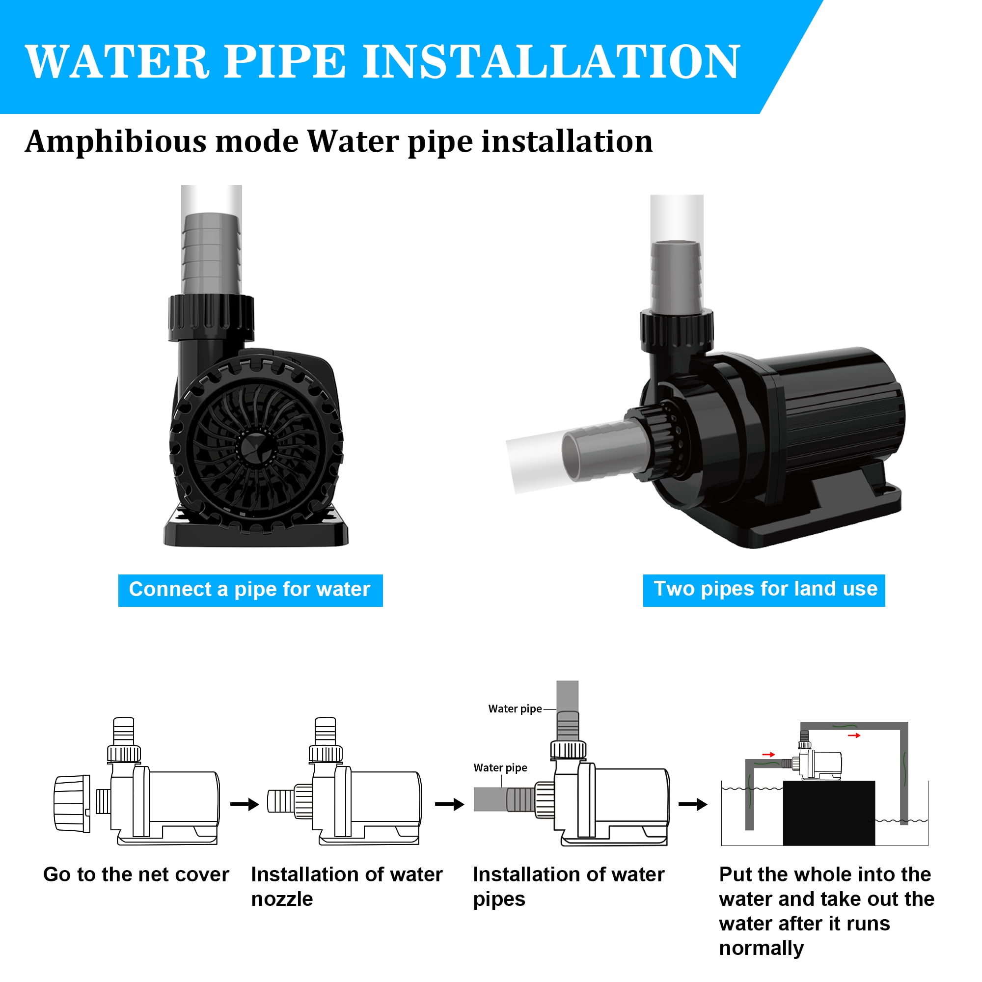 1600 GPH 24v Dc Eco Marine Aquarium Fish Tank Wave Maker Water Pump