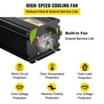 thumbnail image 6 of VEVOR Power Inverter 2500W Modified Sine Wave Inverter DC24V to AC120V Car Converter with USB Port LCD Display Remote Controller LED Indicator AC Outlets Inverter for Car RV Truck Boat Travel Camping, 6 of 9