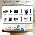 thumbnail image 4 of EBL Alkaline AAA Batteries Bulk Pack (32 Pack), 1.5 Volts Long-Lasting Triple A Batteries for Business and Household,10-Year Shelf Life, 4 of 10