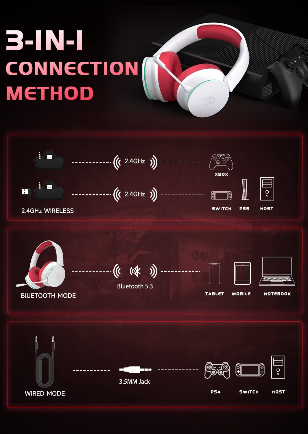 FONHAID 2.4GHz Wireless Gaming Headset for Xbox, PS5, Switch, Bluetooth Gaming Headphones with Detachable Noise Canceling Mic, 45H Battery, Red