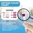 thumbnail image 2 of FSA/HSA Eligible, Vaunn Medical 8-in-1 Urine Test Strips and Urinalysis for UTI, Nitrites, Leukocytes, Ketosis, pH, Protein, 120 CT, 2 of 7