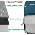 thumbnail image 5 of Mosiso Polyester Vertical Style Water Repellent Laptop Sleeve Case Bag Cover with Pocket for 11.6-12.3 inch, MacBook Air 11 inch, Deep Teal, 5 of 5