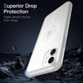 thumbnail image 5 of JETech Magnetic Case for iPhone 11 6.1-Inch Compatible with MagSafe, Translucent Matte Back Slim Shockproof Phone Cover (Frosted Clear), 5 of 6