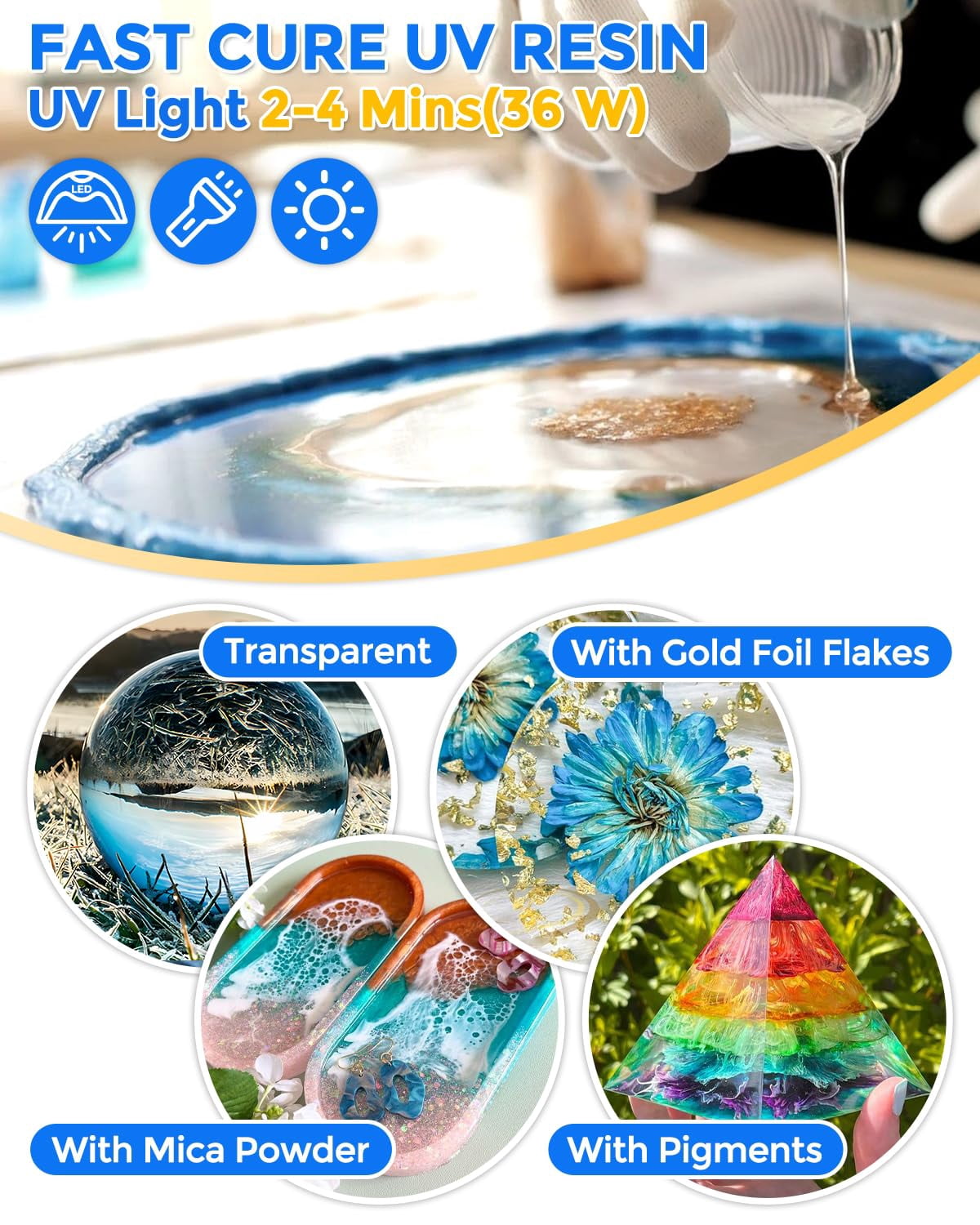 INCLY UV Resin 1000g, Upgrade Crystal Clear Resin UV, High Viscosity & Fast Curing Transparent Solar Cure Sunlight Activated Epoxy Resin for Jewelry Making Craft, Casting & Coating