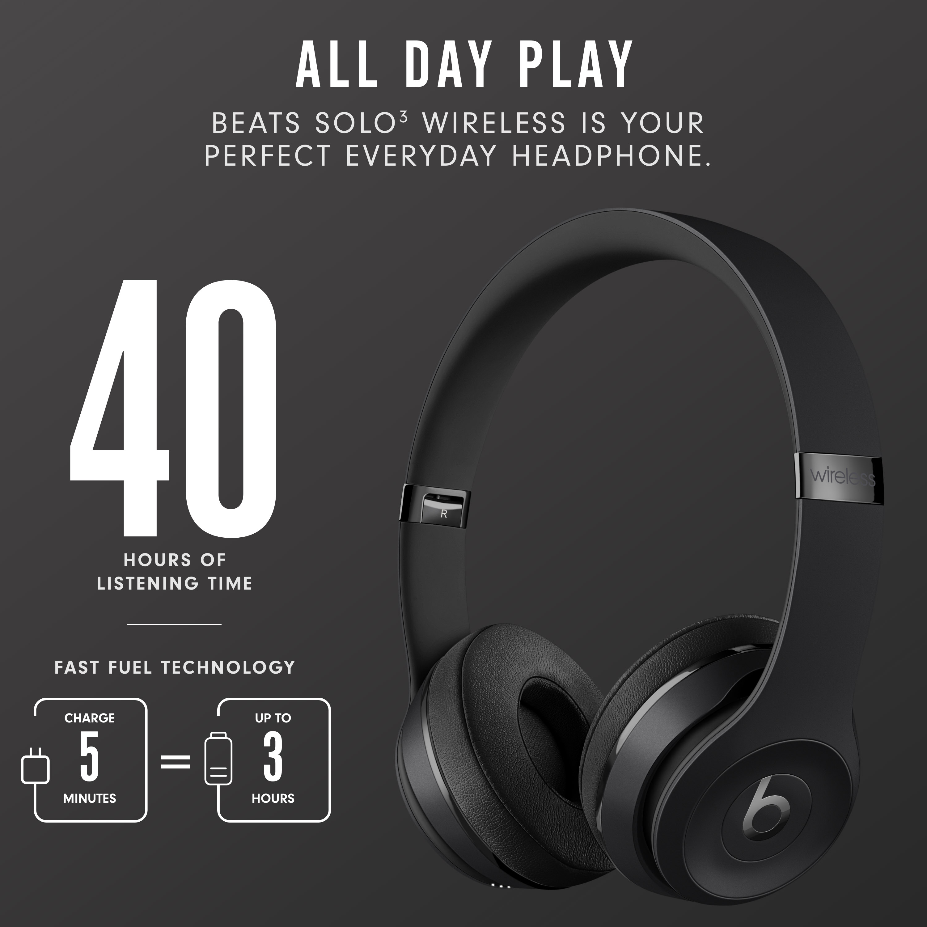 Beats Solo3 Wireless On-Ear Headphones with Apple W1 Headphone Chip Black 