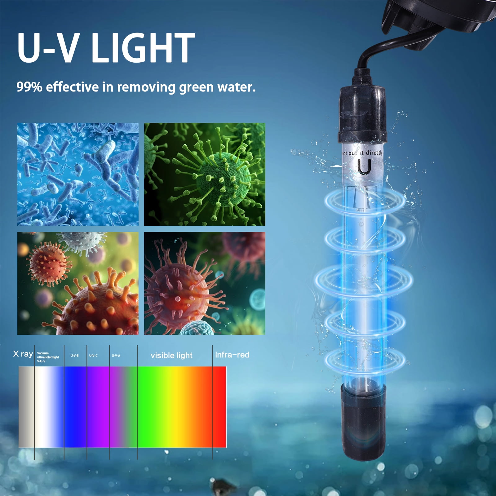 VNEKVA Aquarium Filter 20-75 Gallon with U-V Light Internal Pump for Fish Turtle Tank