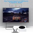 thumbnail image 4 of BENFEI HDMI to DisplayPort Cable, 6 Feet HDMI Source to DisplayPort Monitor Compatible with PC Graphics Card Laptop PS5 Xbox One(360) Supporting 4K@60Hz 2K@144Hz 1080P@165Hz, 4 of 7