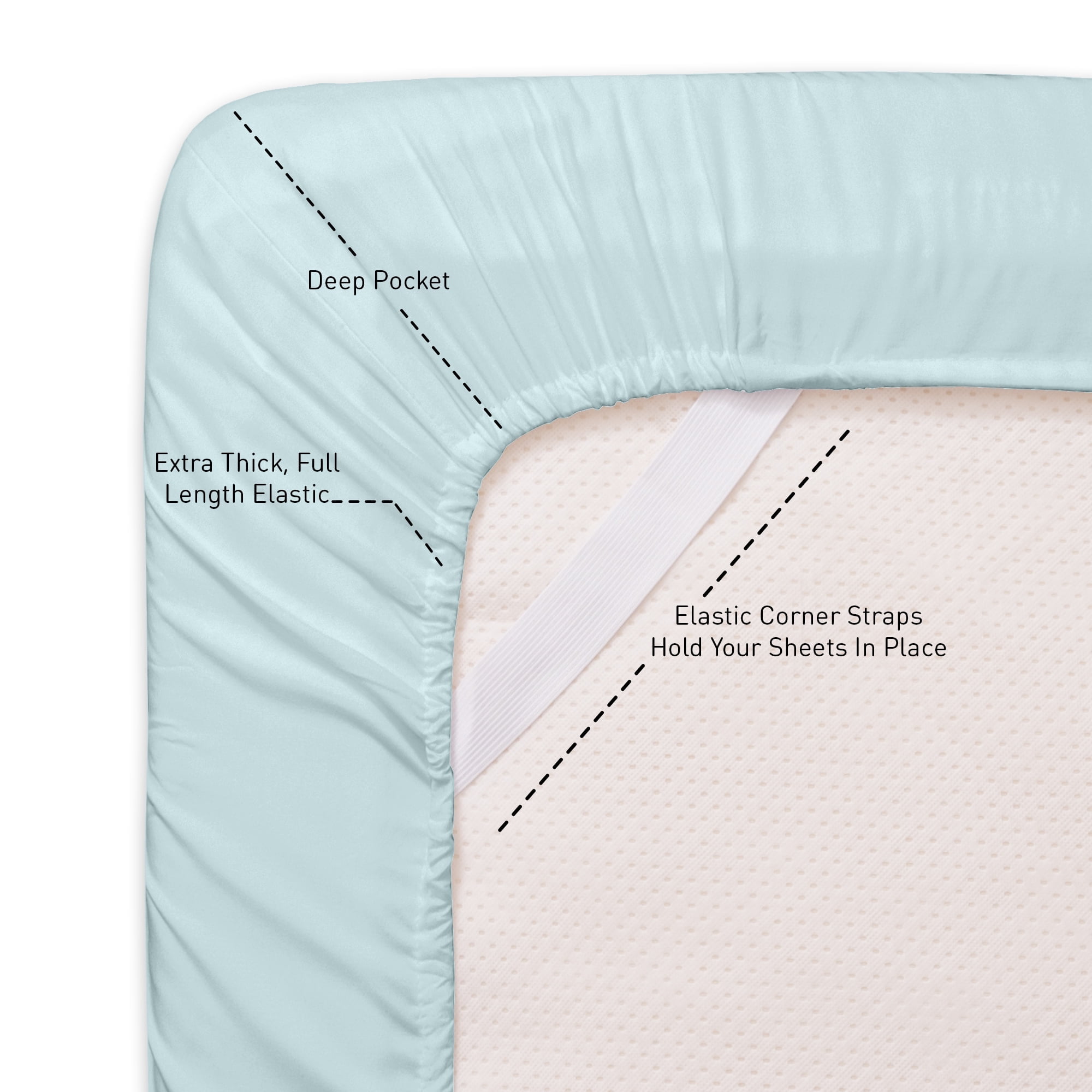 Sweet Home Collection 1800 Series Bed Sheets - Extra Soft Microfiber Deep Pocket Sheet Set - Aqua, Twin XL