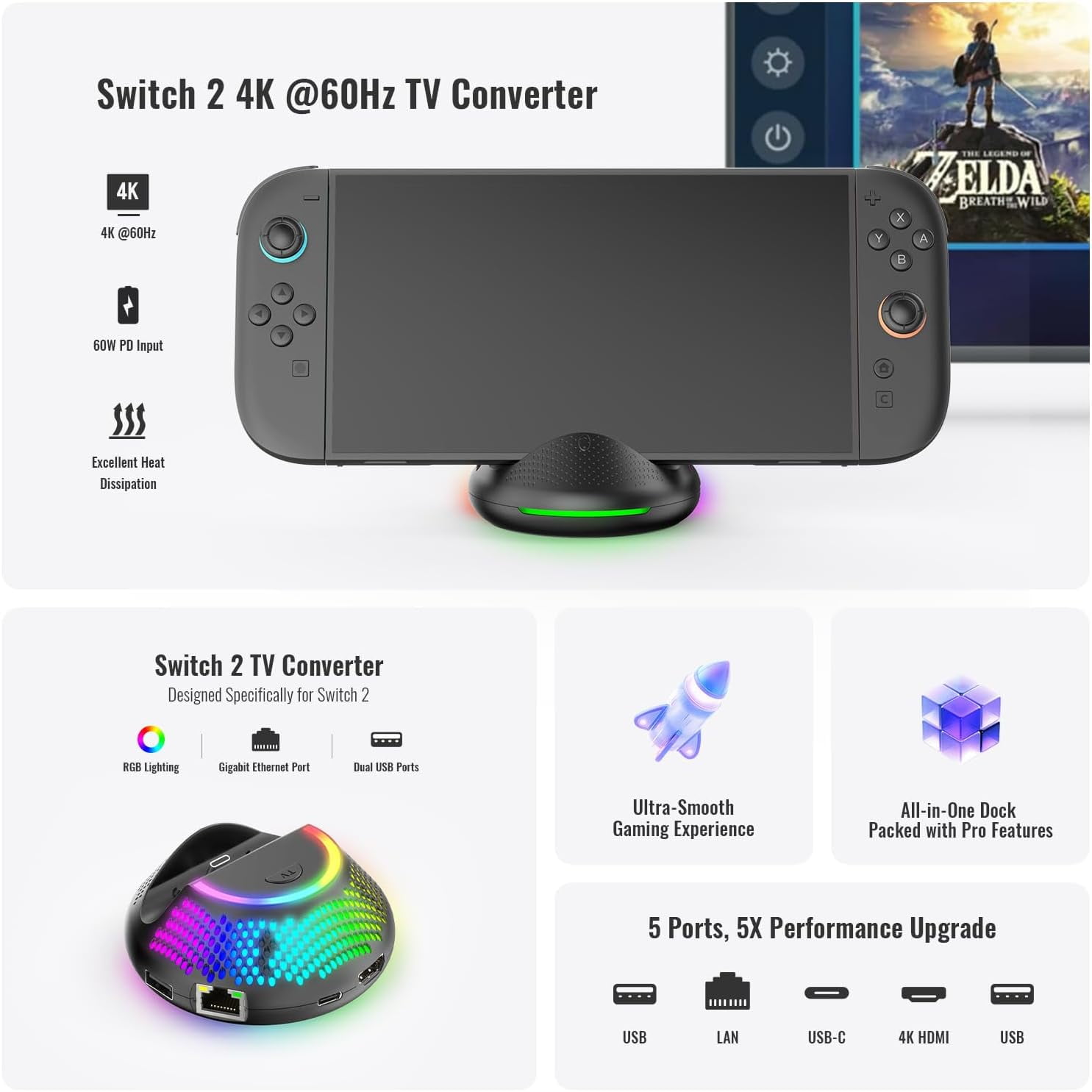 Portable TV Docking Station for Switch 2, with RGB Lighting - Support 1000Mbps Ethernet LAN Port/4K HDMI Output/2 USB Port/with RGB Lighting(Black)