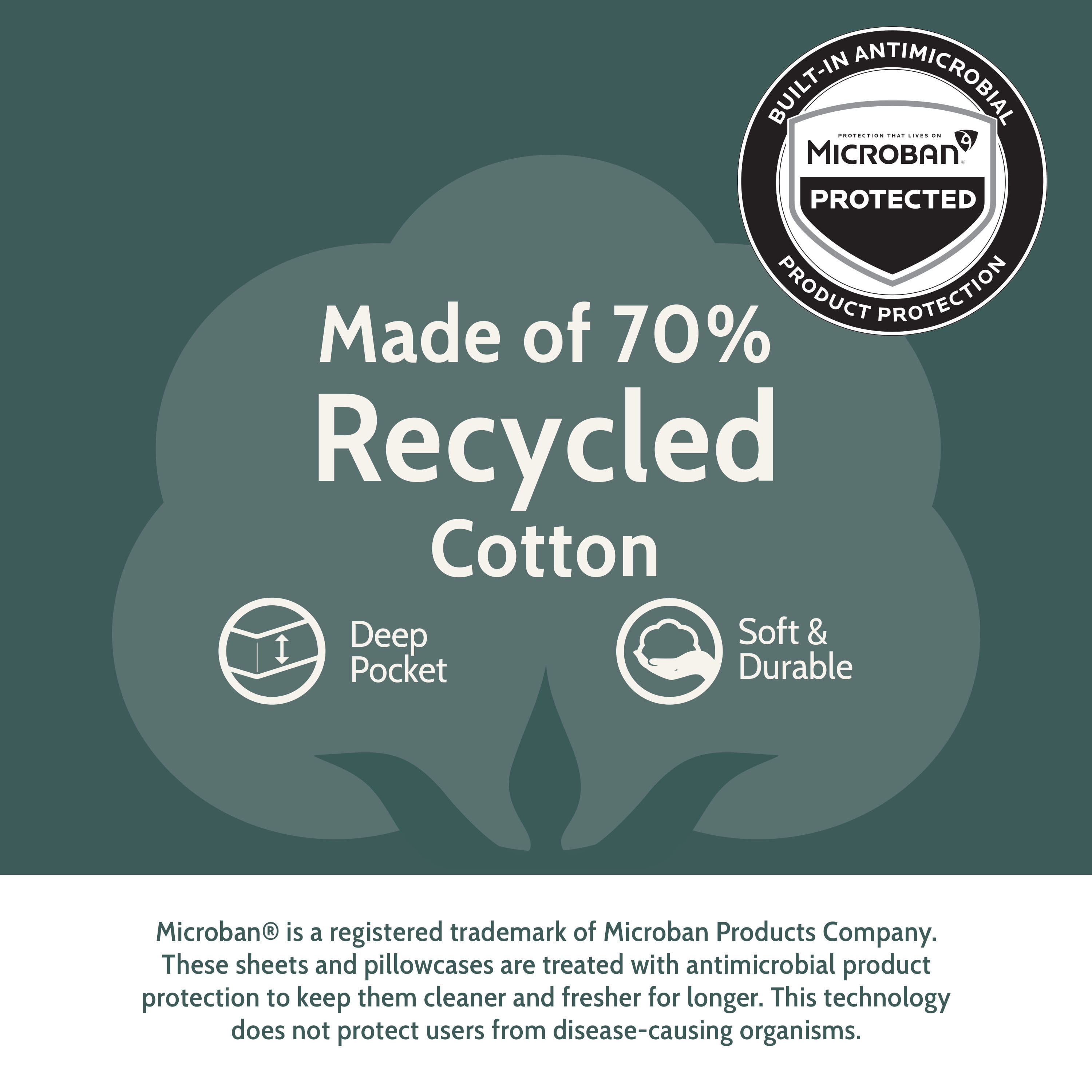 Seed & Stone Recycled Cotton Percale Bed Sheet Set, Soft, with Deep Pockets, Queen, Blue, 4-Piece