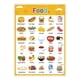 thumbnail image 5 of 20 educational posters for children learning themes cognition time fruit color animal body, 5 of 5
