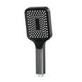 thumbnail image 2 of VOAVEKE Shower Rain Head Shower - High-Pressure Handheld Showerhead - Hard Water High Pressure4 Spray Modes Handheld Shower For The Elderly ChildrenCan Be Used For Home, 2 of 5