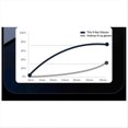 thumbnail image 2 of 4K Bluetooth Intelligent Glasses, with 64G Card, 2 of 5