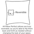 thumbnail image 2 of Pillow Perfect 505992 Forsyth Green Squared Corners Chair Cushion, 2 of 7