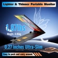 thumbnail image 2 of Extensor de pantalla para laptop Miesebe, monitor portátil FHD de 14", 2 of 8