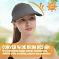 thumbnail image 4 of EINSKEY Wide Brim Visor for Women, Wrinkle Free Travel Sun Hat UV Protection Large Sun Caps (Dark Grey), 4 of 6