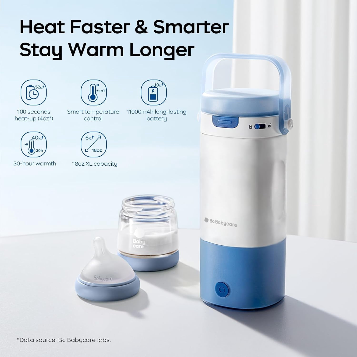 Bc Babycare Portable Milk Warmer for Travel, 18oz Dual Heating Modes for Breast Milk & Water, Portable Bottle Warmer