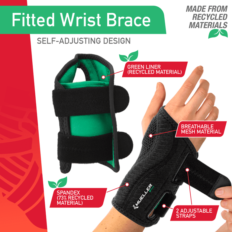 Mueller Sports Medicine Green Wrist Brace, Right photo 5