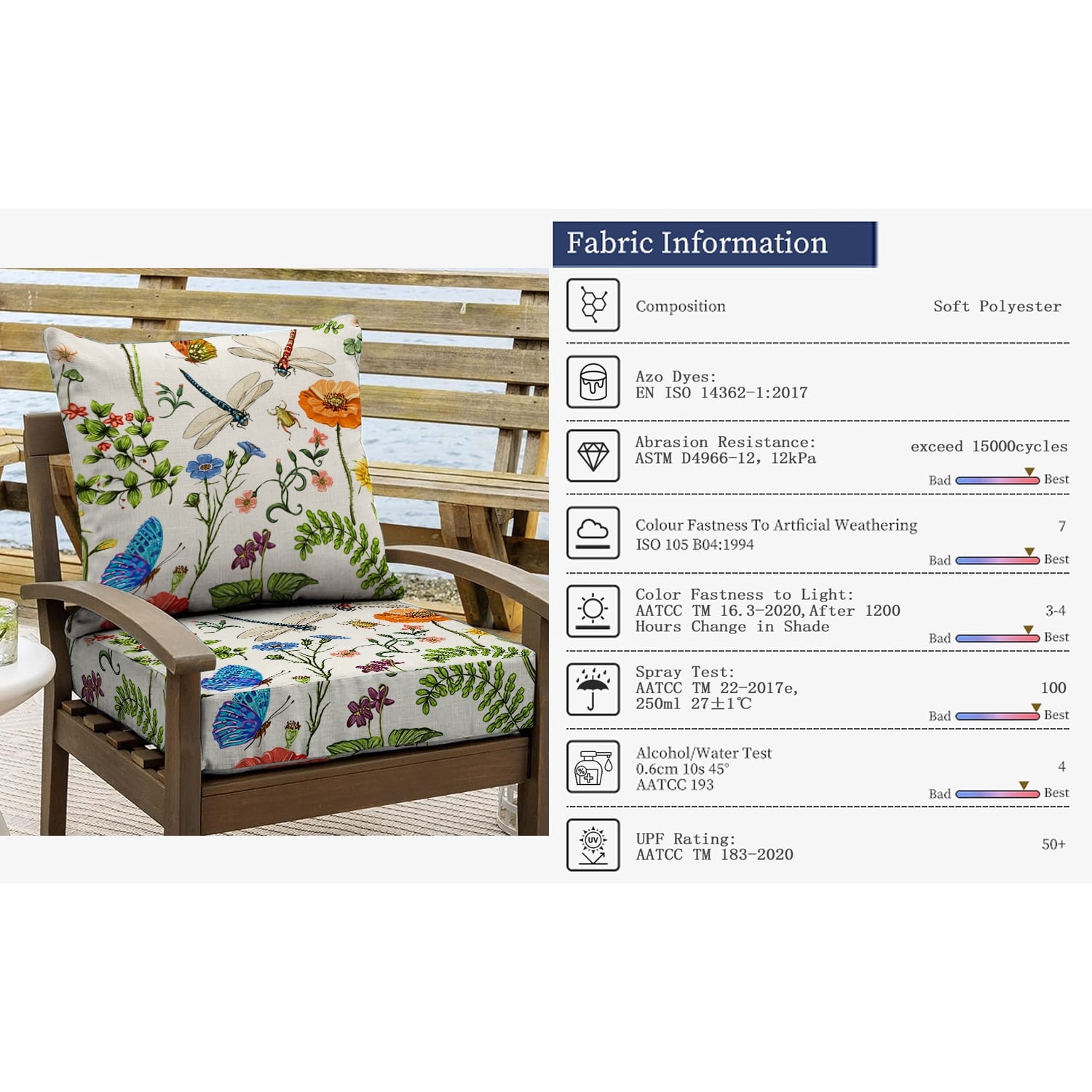 All Smiles Outdoor Chair Cushions for Patio Furniture Set of 19X19 Inch Deep Seat Waterproof Resistant Replacement Garden Flowers Farmhouse Decorative Cushions for Seat Yard Garden Deck