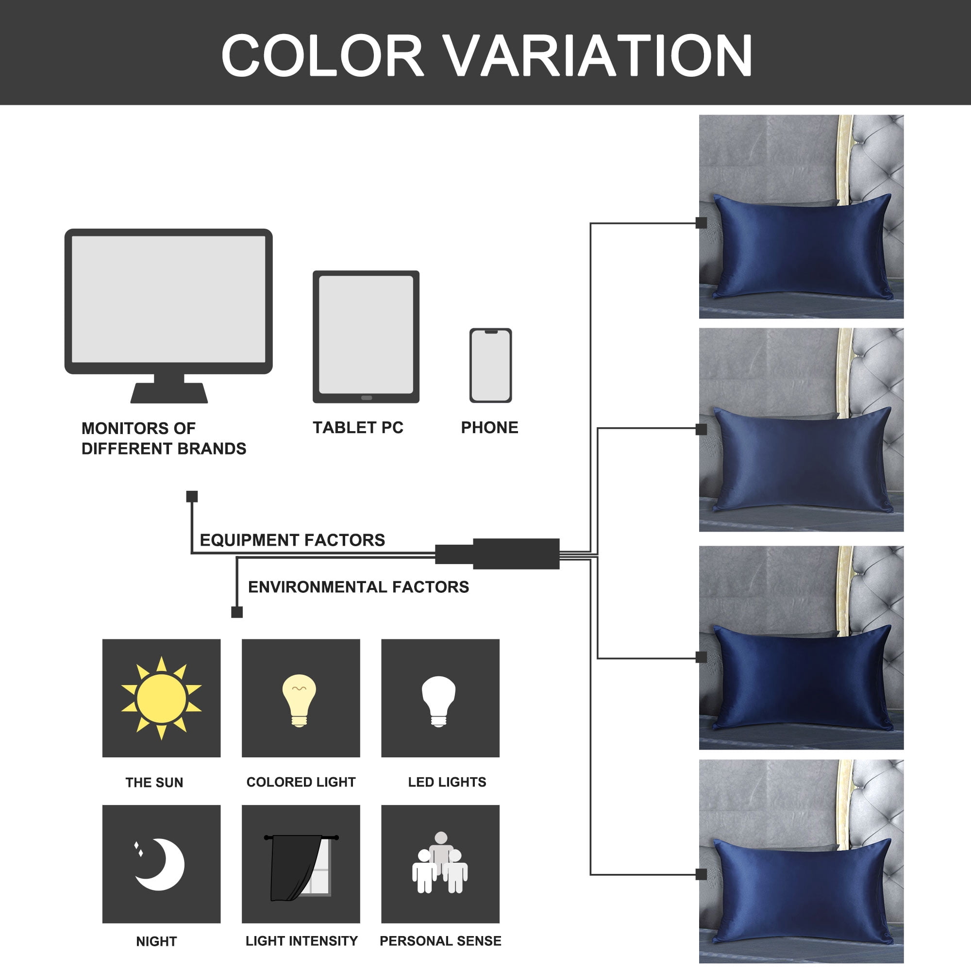 Unique Bargains 19 Momme Silk Pillowcase Envelope Closure Navy King