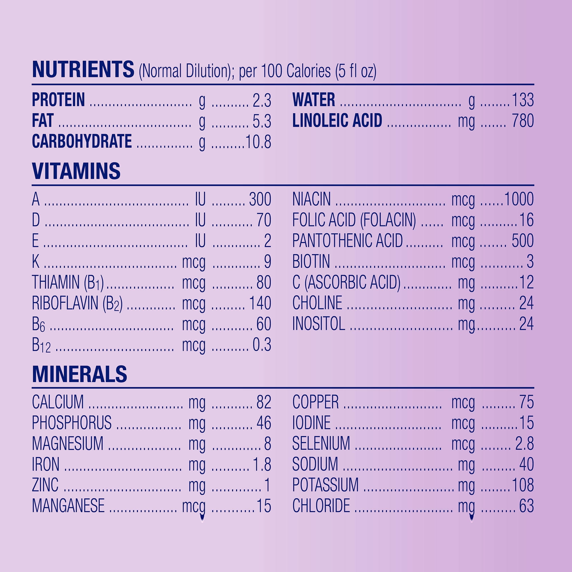 enfamil enspire nutrition