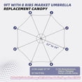 thumbnail image 2 of Jorohiker 9ft-8ribs Patio Umbrella Replacement Canopy Only, Outdoor Table Market Yard Umbrella Top for Outdoor Umbrella Canopy, Peacock Blue, 2 of 7