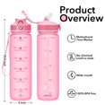thumbnail image 2 of Botellas De Agua Hyeta De 32 Oz Con Pajita: Manténgase Motivado E Hidratado Con Horarios Convenientes Para Beber Marcas Duraderas A Prueba De Fugas, 2 of 5