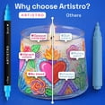 thumbnail image 5 of ARTISTRO 24 Glass Acrylic Paint Markers - Erasable Wine Glass Markers - Paint Pens for Windows, Mirrors, Ceramic and Mugs with Brush + Fine Dual-Tip Combo, 5 of 5