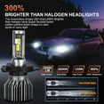 thumbnail image 3 of NSDXCT 2x H4/9003 High/Low Beam LED Headlights Conversion Kit White for 2000-2020 Hyundai Accent, 3 of 8