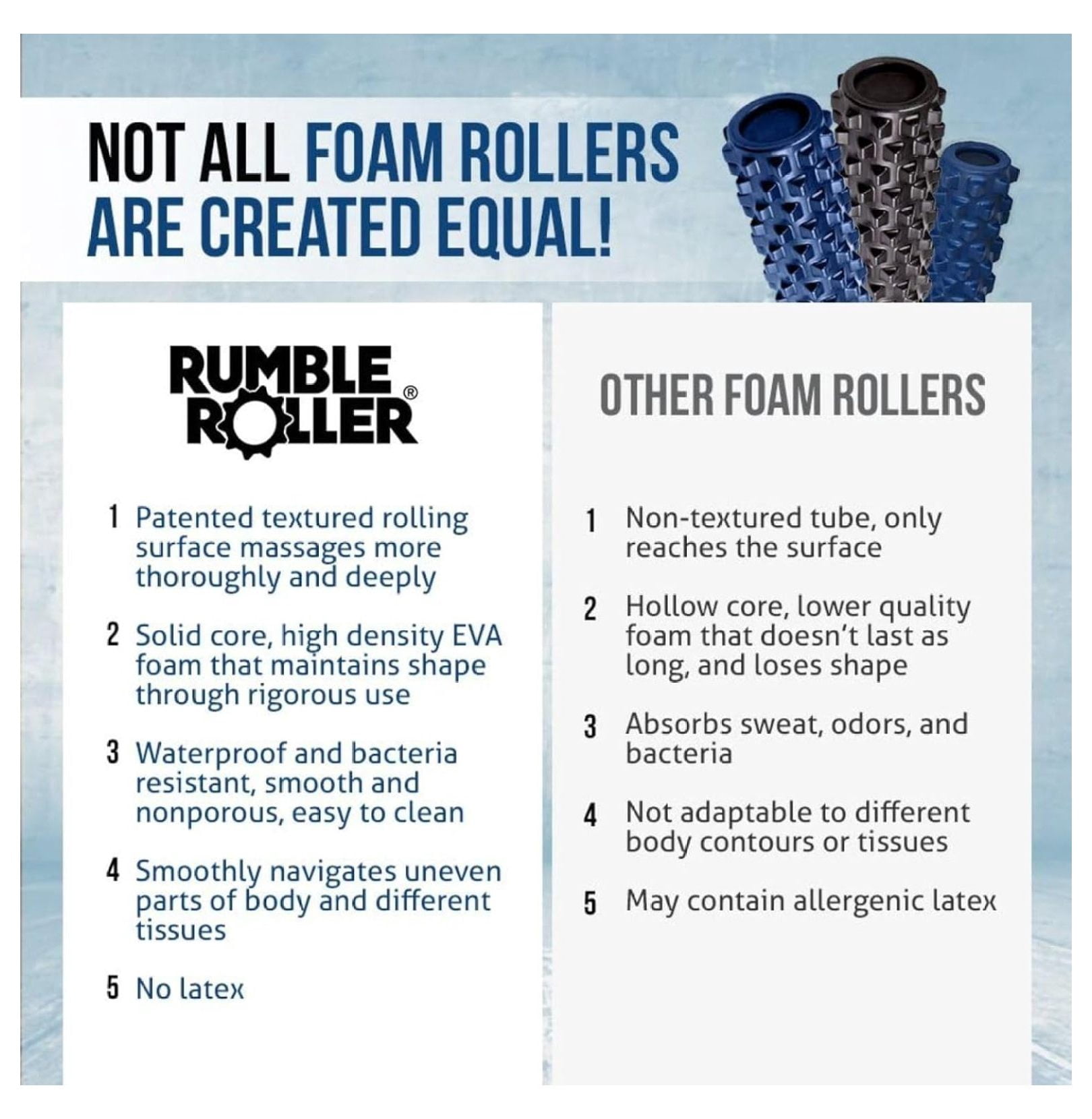 Foam Roller for Muscle Recovery - Rumble Original Textured Roller - Deep Tissue Massage, Myofascial Release, Physical Therapy, Gym & Home Use RumbleRoller 12" Compact Size Original Foam Roller Blue