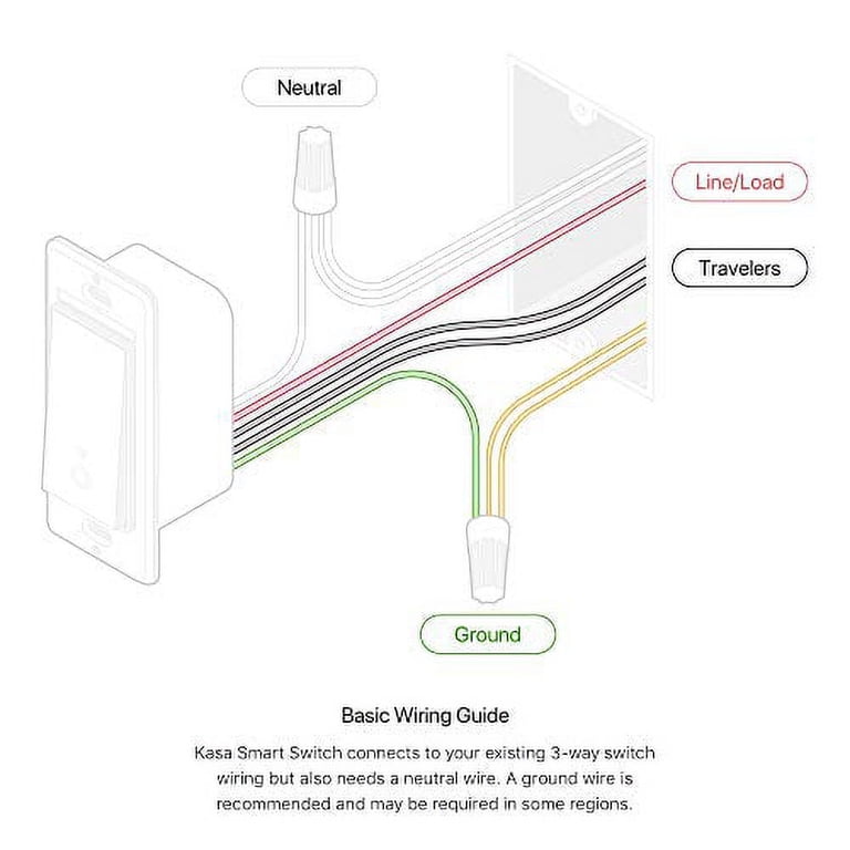 Kasa Smart 3 Way Switch HS210, Needs Neutral Wire, 2.4GHz Wi-Fi