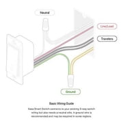 TP-Link Kasa Smart HS210, Kasa Smart 3 Way Switch