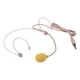 thumbnail image 1 of Micrófono de diadema EY-528B con conexión roscada de 3.5mm, ideal para captación unidireccional y rango de frecuencia de 50Hz a 16KHz, incluye pantalla antiviento y cable de 100cm., 1 of 6