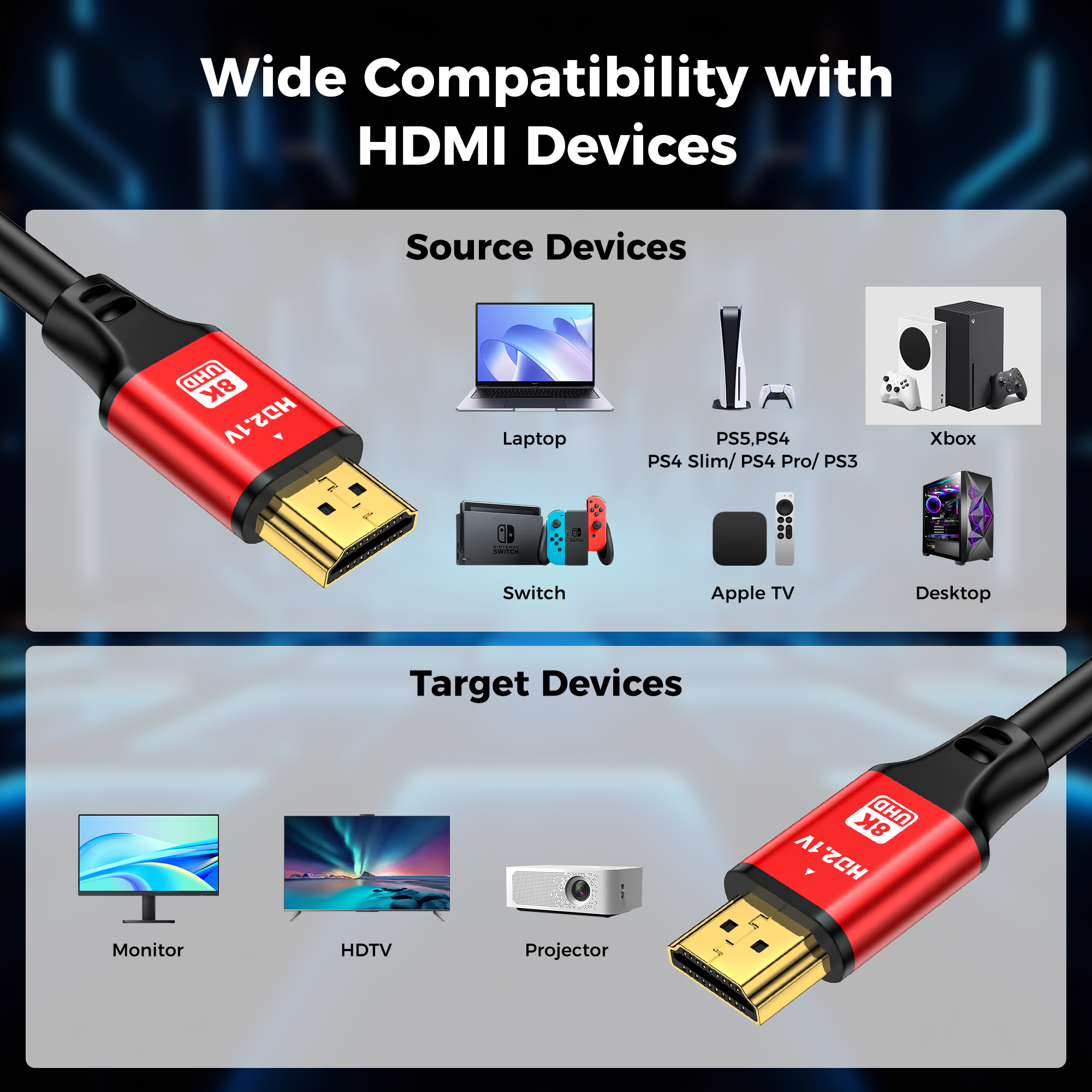 Jorenca 8K HDMI 2.1 Cable 6ft Ultra High Speed photo 2