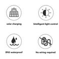 thumbnail image 3 of Firefly Lights,2 Pack Solar Powered Outdoor Solar Yard Lights Stake Lamp Solar Powered LED Pendant Lights True Excellence, 3 of 7