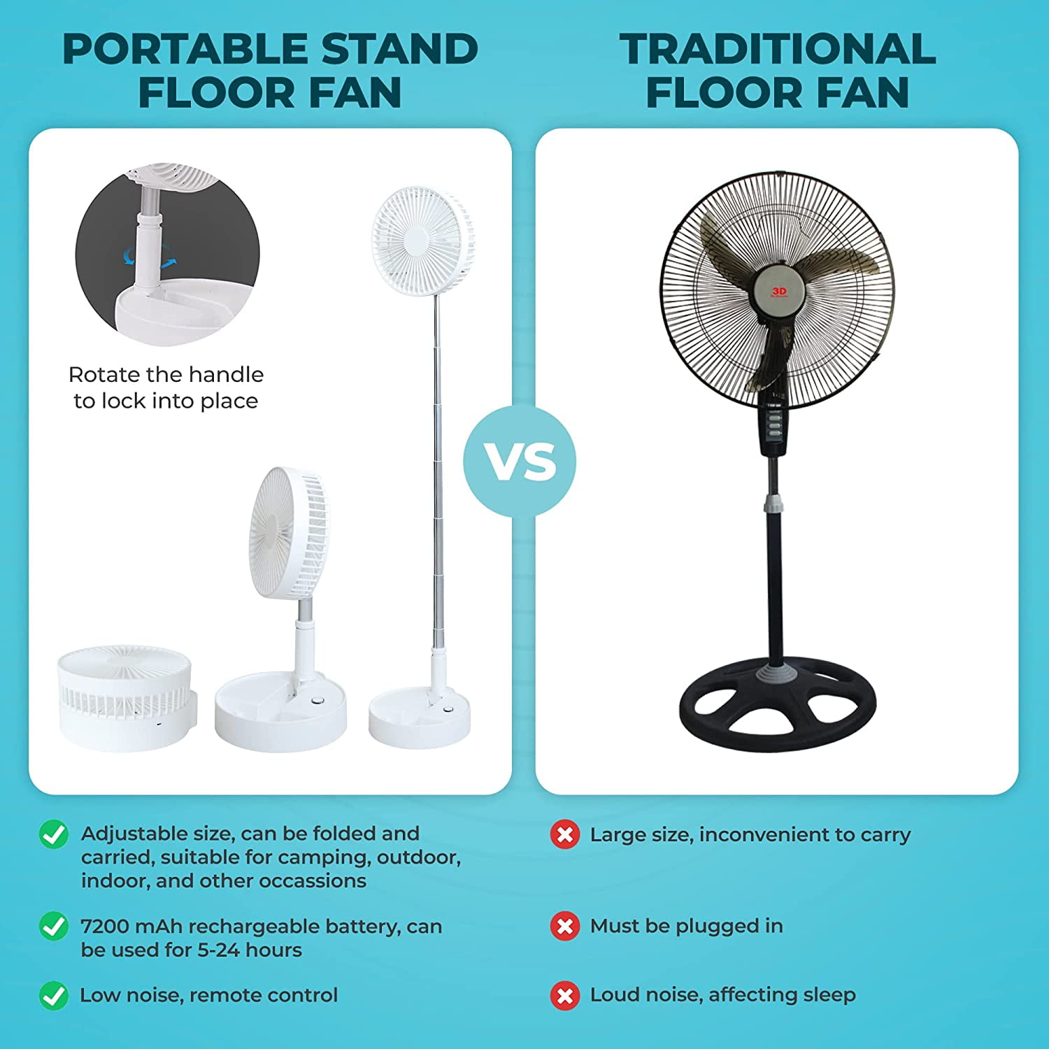 Portable Foldable Rechargeable Fan - 9" 7200mah Battery Operated USB C Small Fan Remote, Quiet Table Desk Fan Folding Standing Pedestal Fans for Camping Travel Outdoor Home (White)