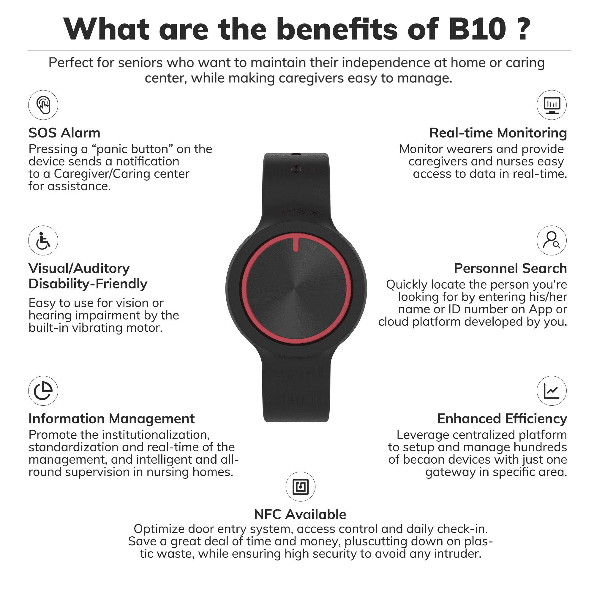 3PCS Minew B10 BLE Beacon Tag Smart Healthcare iBeacon IoT Device SOS Alarm Bluetooth 5.0 Personnel Wristband Beacon with NFC and Accelerometer Sensor