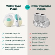 Willow Sync Wearable Double Electric Breast Pump