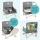 thumbnail image 5 of hiccapop OmniBoost Asiento elevador de viaje con bandeja para bebé, mesa de comedor, camping, playa, abuela | Correas plegables y portátiles con diseño sin puntas para sillas de cocina, 5 of 5