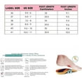 thumbnail image 6 of 2024 New Women's Woven Orthopedic Breathable Soft Shoes Go Walking Slip on Diabetic Foam Shoes Hands Free Slip in Sneakers Arch Support, 6 of 9