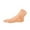Female Right Foot, variant on Mannequin Foot,Mannequin Foot Display Ankle Bracelet Shoe Model,Socks Shoes Display Holder Mannequin Foot Display,Sandal Display Female Foot Sock Display for Shop,Mannequin Foot Male Left Foot