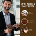 thumbnail image 4 of Bull Guard Mens RFID Blocking Bifold Wallet Soft, Forest Brown, Size Medium, 4 of 9