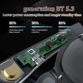 thumbnail image 5 of TWS XG88pro Bluetooth Smart Glasses Headphones Audio Hands-Free Call, 5 of 5