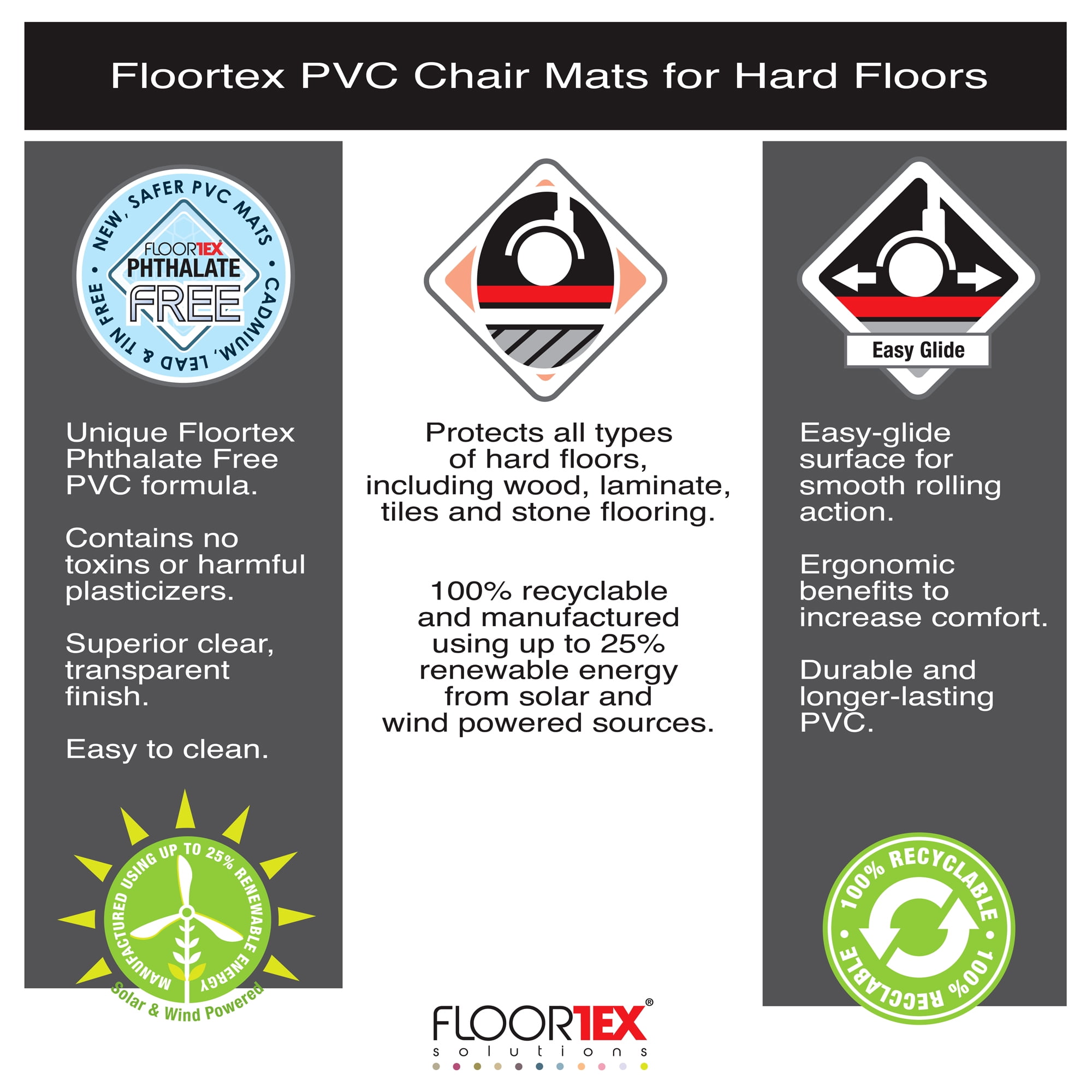 Advantagemat® Vinyl Rectangular Chair Mat for Hard Floor - 48" x 60"